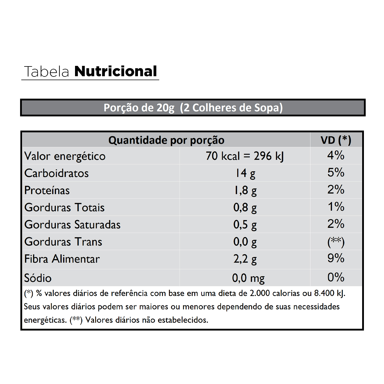 Chocolate em P Cargill Genuine 33% Cacau 1,05kg
