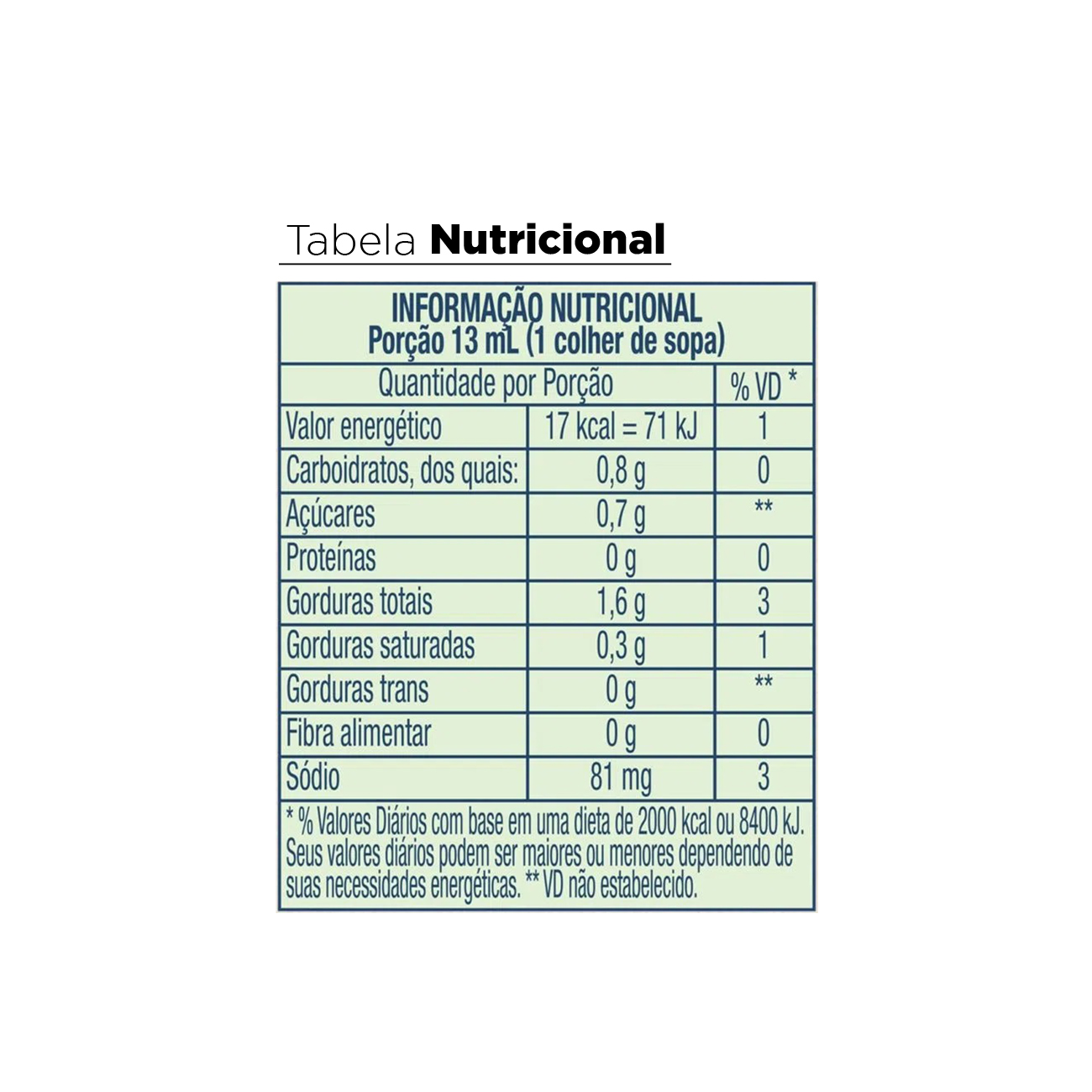 Molho para Salada Hellmann's Limo e Ervas Finas Sach 12ml | Caixa com 108 Unidades