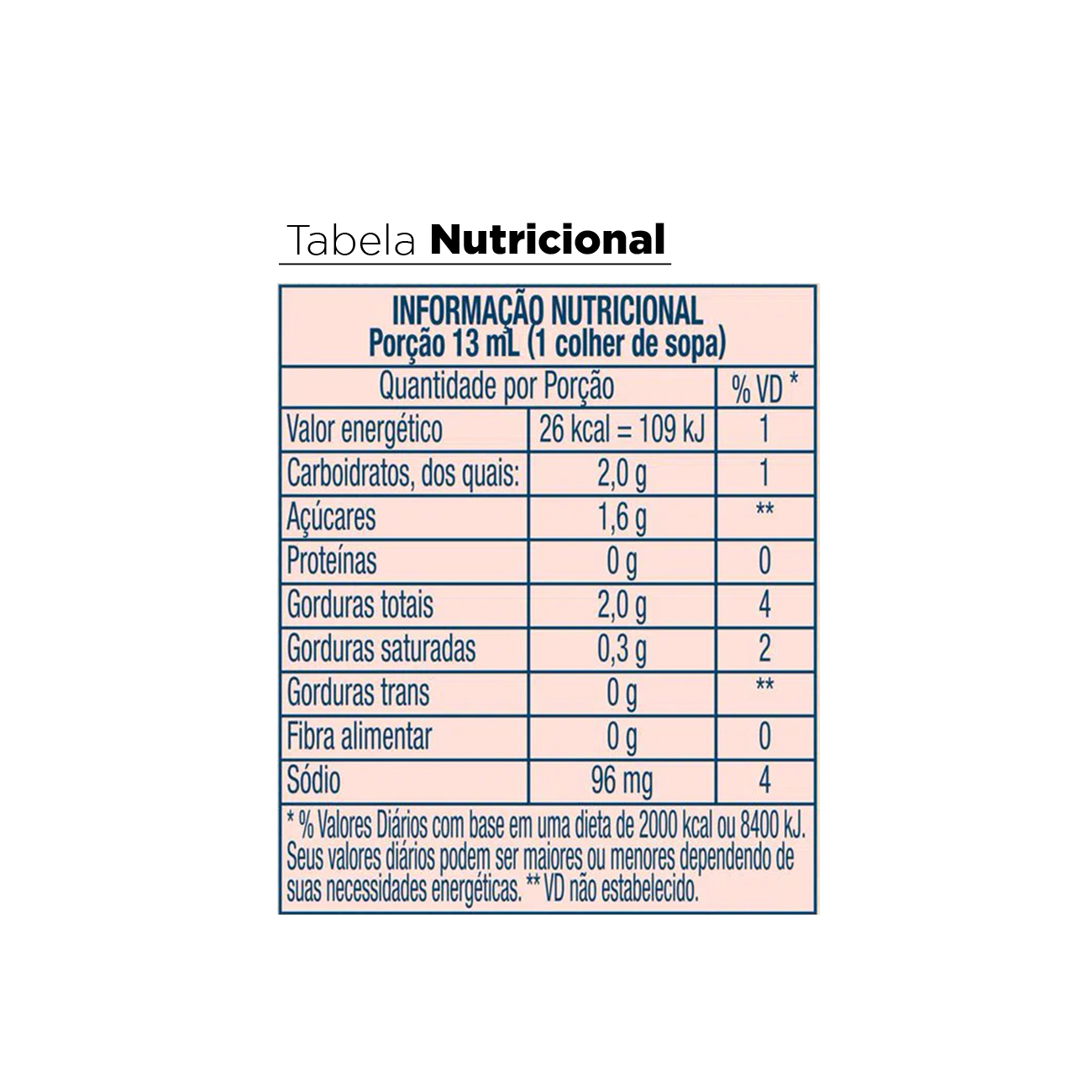 Molho para Salada Hellmann's Ros Sach 12ml | Caixa com 108 Unidades